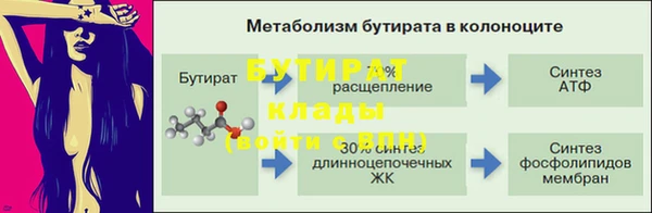 амфетамин Волоколамск